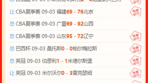 巴塞罗那迎内马尔到访，庆典出席情况待揭晓